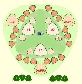 Wari43: game for three players